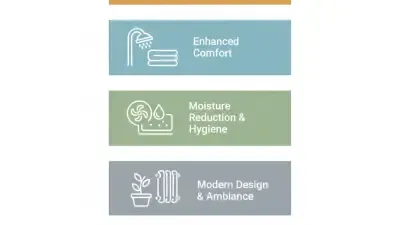 Top 5 Benefits of Using a Heated Towel Radiator?